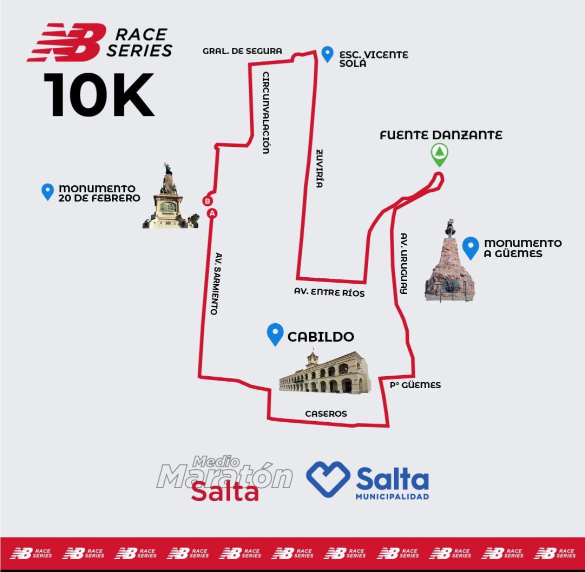 media-maraton-10-k